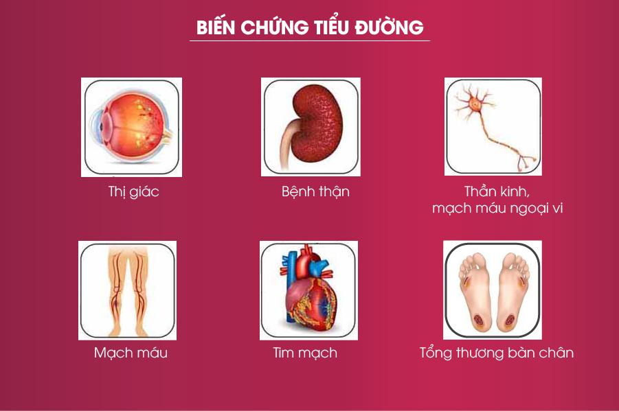 cac-bien-chung-cua-dai-thao-duong