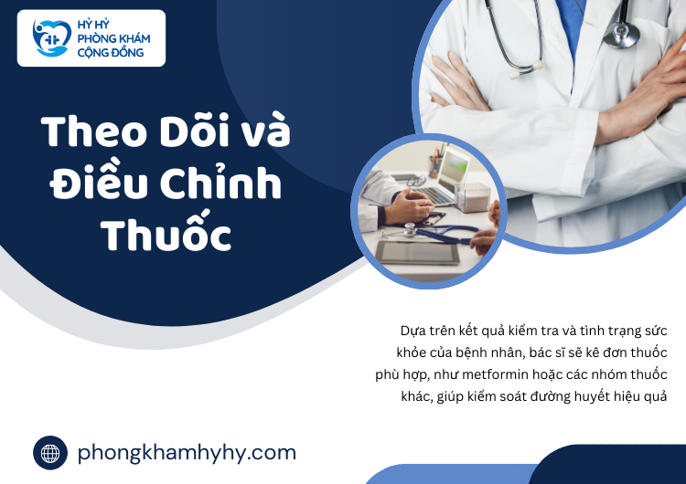 Theo Dõi và Điều Chỉnh Thuốc
