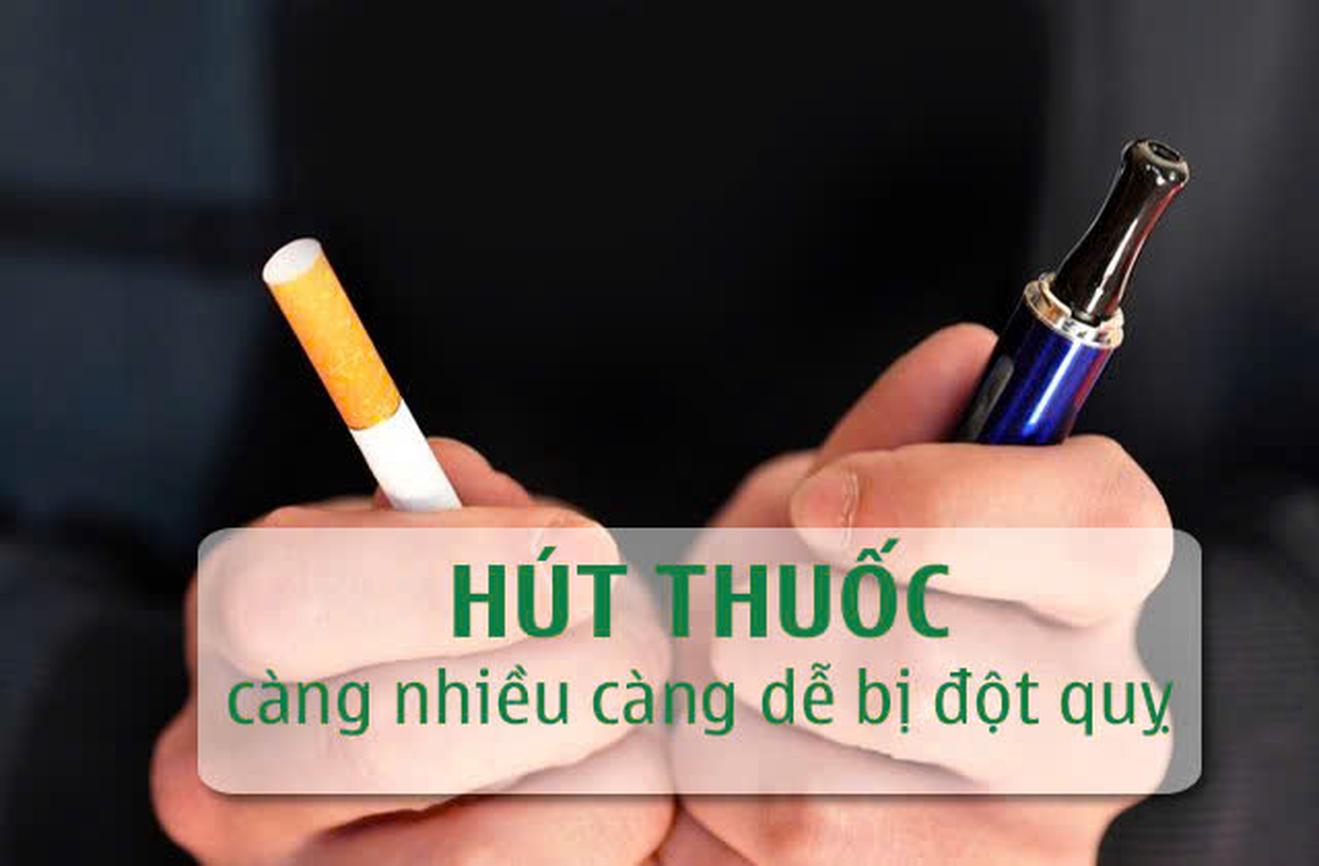 Hút Thuốc Lá Làm Tăng Nguy Cơ Tai Biến Mạch Máu Não