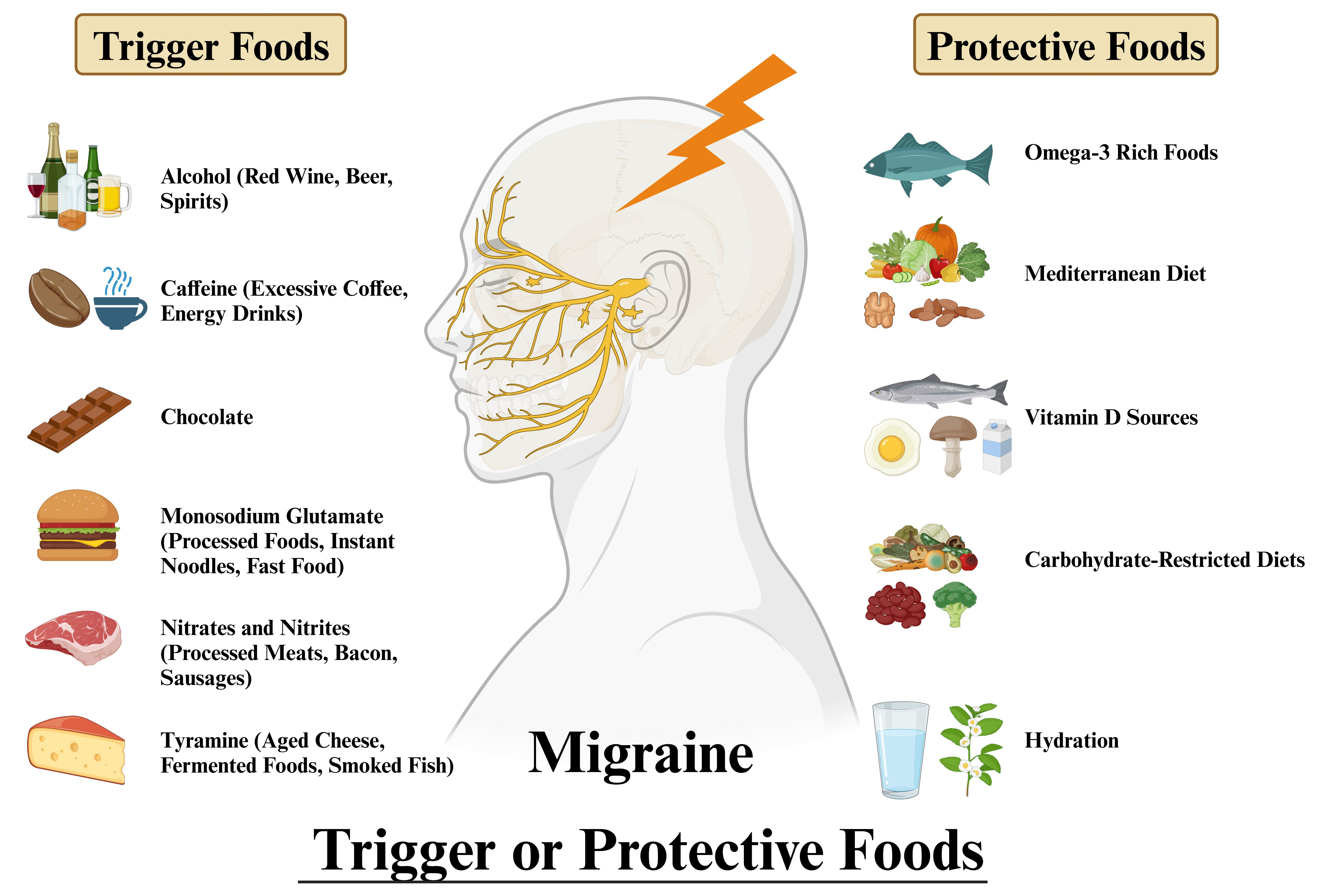 đau đầu migraine, nơi điều trị hiệu quả, phòng khám đa khoa Hỷ Hỷ